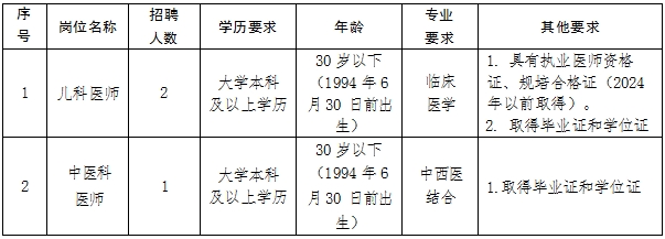 微信截图_20240313095241.png