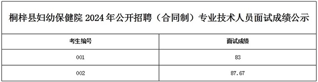 微信截图_20240716172813.png